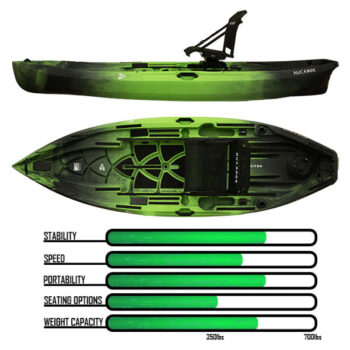 U10 Fishing Kayak
