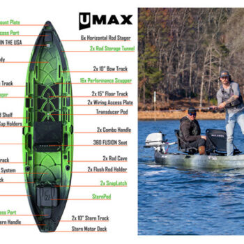 Unlimited MAX Fishing Kayak